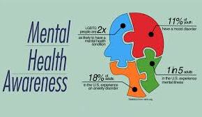 Games as an Assessment, Resilience and Monitoring&nbsp;tool.